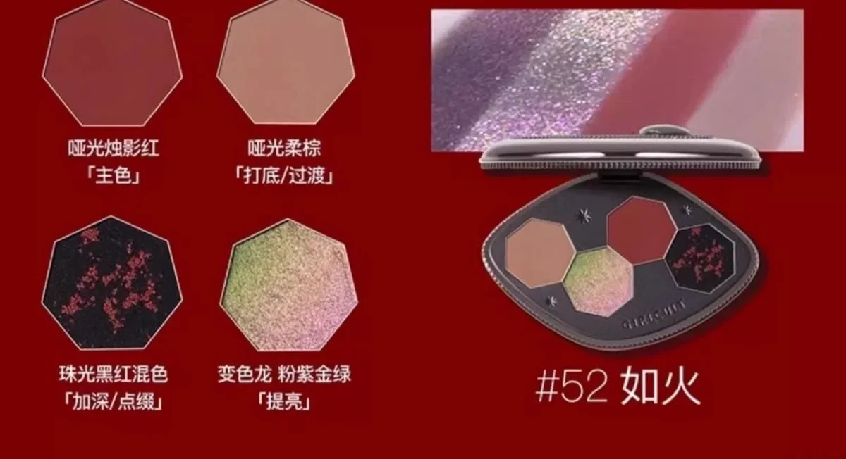 four colour eyeshadow palette ideal for everyday makeup